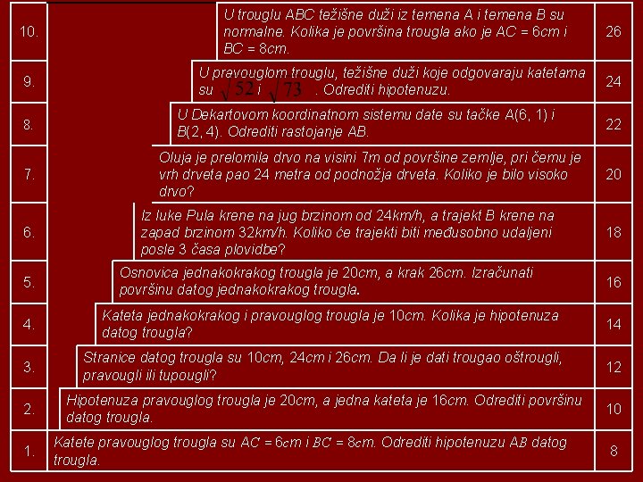 10. U trouglu ABC težišne duži iz temena A i temena B su normalne.