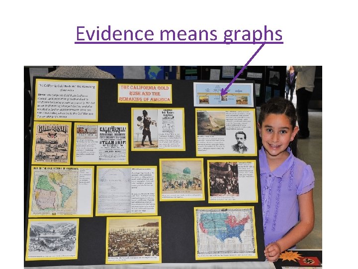 Evidence means graphs 