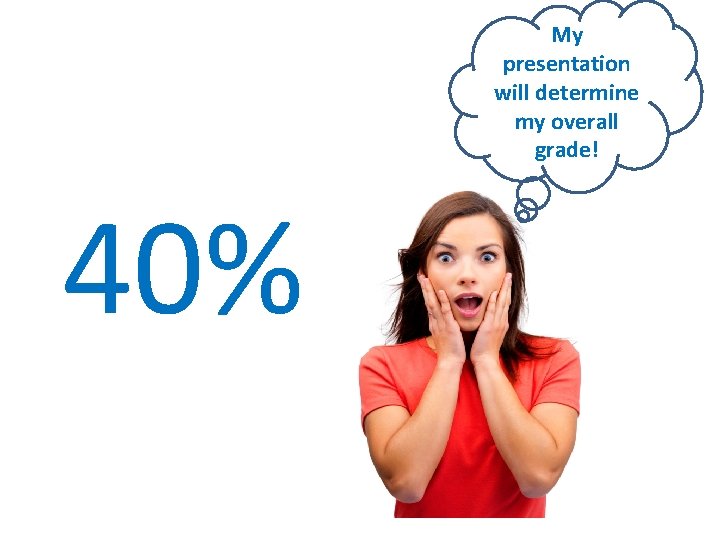 My presentation will determine my overall grade! 40% 