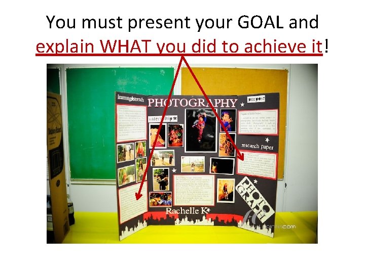 You must present your GOAL and explain WHAT you did to achieve it! 