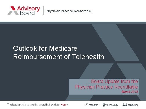 Physician Practice Roundtable Outlook for Medicare Reimbursement of Telehealth Board Update from the Physician