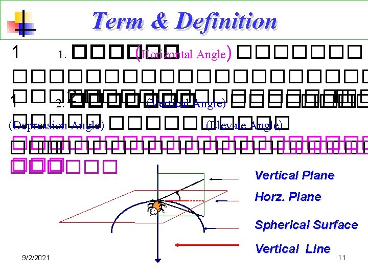 Term & Definition 1 1. ������ (Horizontal Angle) �������������� � 1����� 2. 2������� (Vertical