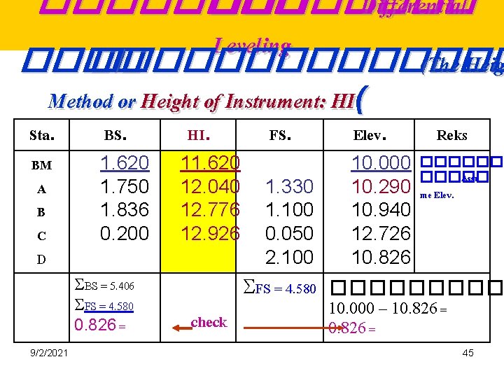 �������� Differential Leveling ��������� (The Heig Method or Height of Instrument: HI( Sta. BS.