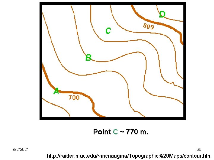 Point C ~ 770 m. 9/2/2021 60 http: //raider. muc. edu/~mcnaugma/Topographic%20 Maps/contour. htm 