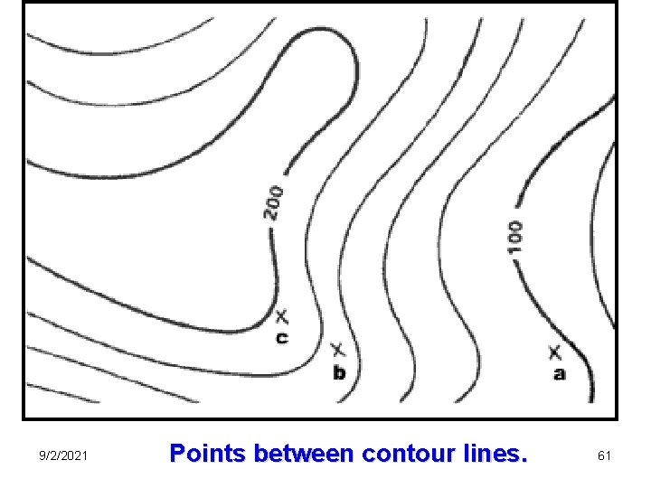 9/2/2021 Points between contour lines. 61 