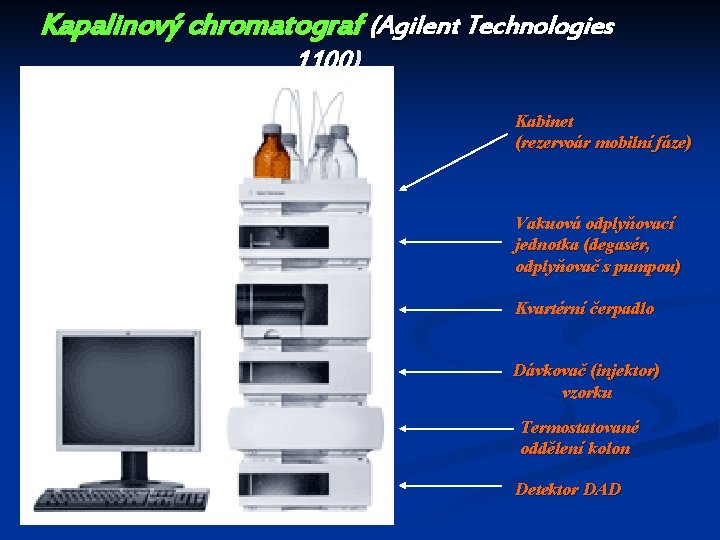 Kapalinový chromatograf (Agilent Technologies 1100) Kabinet (rezervoár mobilní fáze) Vakuová odplyňovací jednotka (degasér, odplyňovač