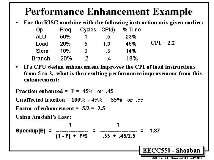 Performance Enhancement Example • For the RISC machine with the following instruction mix given