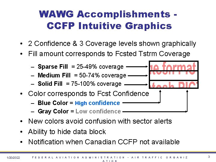WAWG Accomplishments CCFP Intuitive Graphics • 2 Confidence & 3 Coverage levels shown graphically
