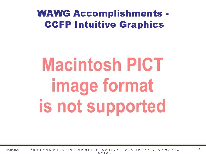 WAWG Accomplishments CCFP Intuitive Graphics 1/20/2022 FE D E R A L A V