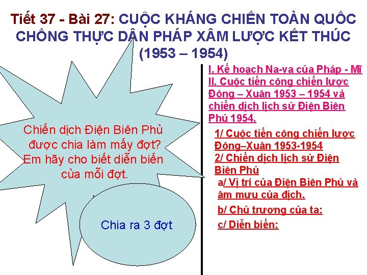 Tiết 37 - Bài 27: CUỘC KHÁNG CHIẾN TOÀN QUỐC CHỐNG THỰC D N