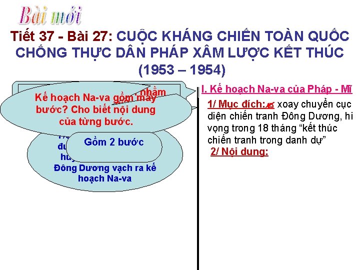 Tiết 37 - Bài 27: CUỘC KHÁNG CHIẾN TOÀN QUỐC CHỐNG THỰC D N