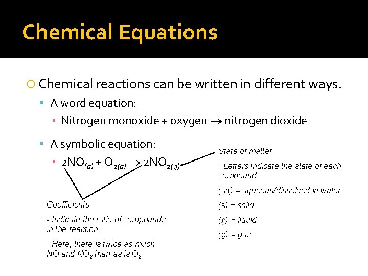 Chemical Equations Chemical reactions can be written in different ways. A word equation: ▪