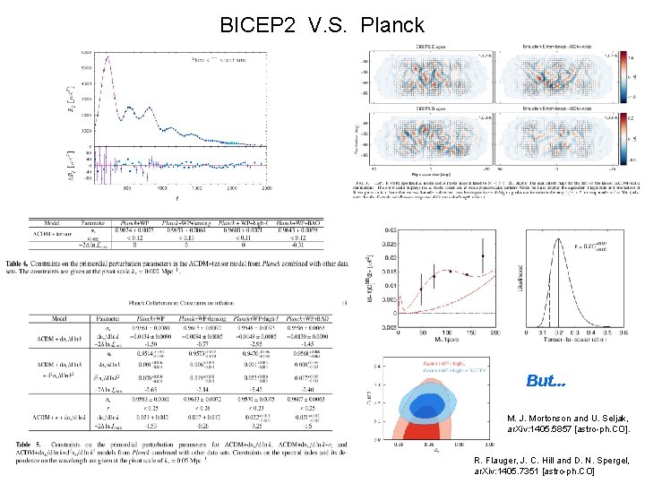 BICEP 2 V. S. Planck But. . . M. J. Mortonson and U. Seljak,