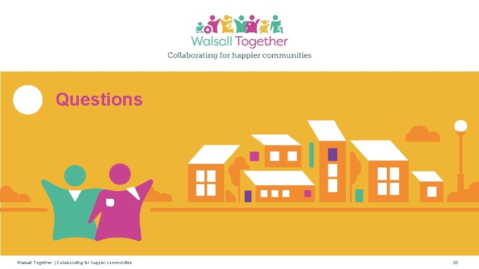 Questions Walsall Together | Collaborating for happier communities 20 