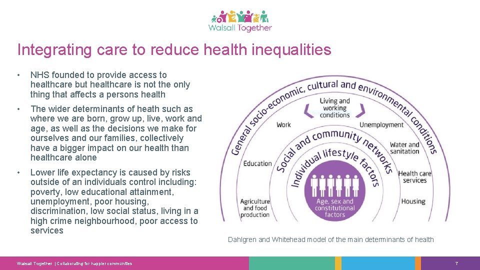 Integrating care to reduce health inequalities • NHS founded to provide access to healthcare