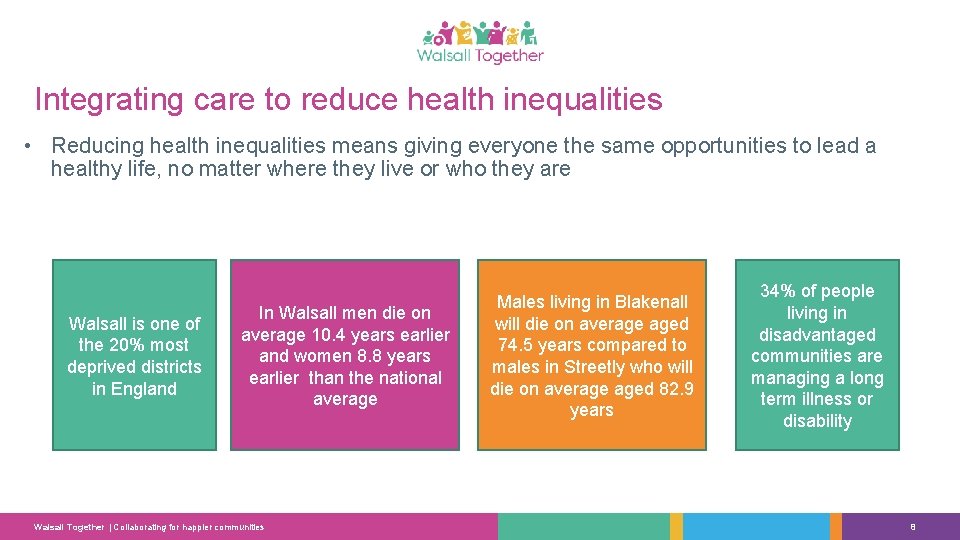 Integrating care to reduce health inequalities • Reducing health inequalities means giving everyone the