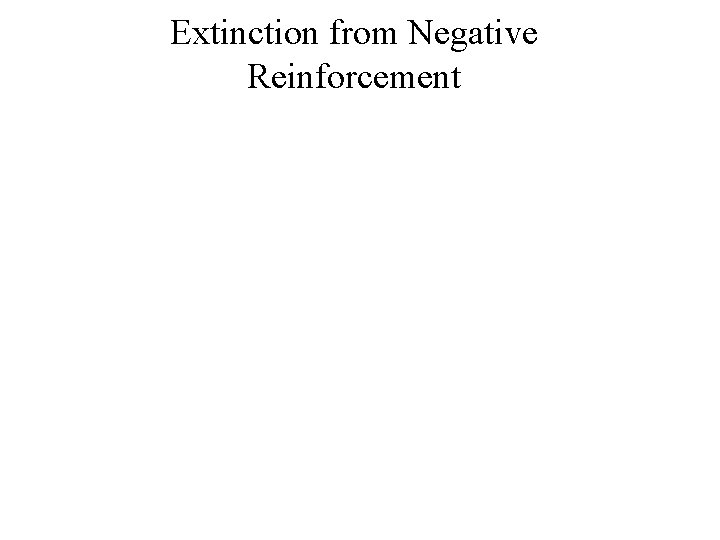 Extinction from Negative Reinforcement 