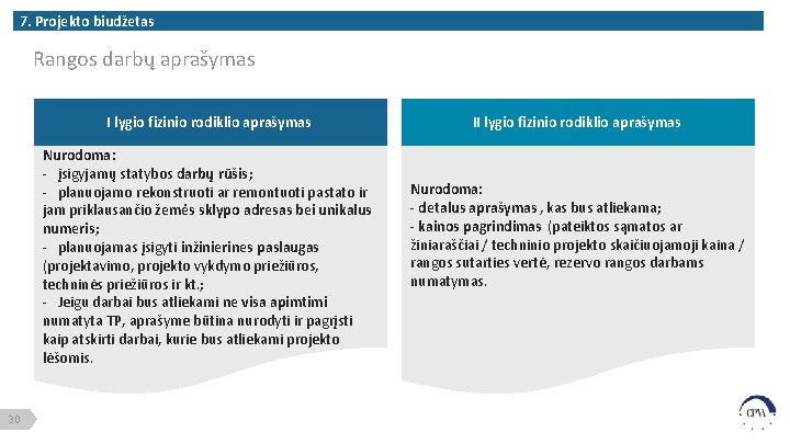 7. Projekto biudžetas Rangos darbų aprašymas I lygio fizinio rodiklio aprašymas Nurodoma: - įsigyjamų