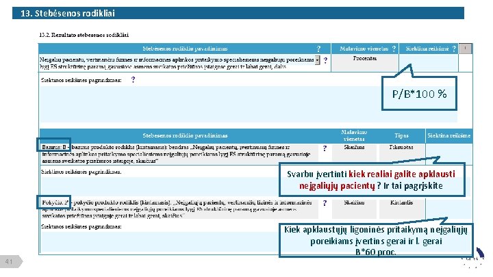 13. Stebėsenos rodikliai P/B*100 % Svarbu įvertinti kiek realiai galite apklausti neįgaliųjų pacientų ?