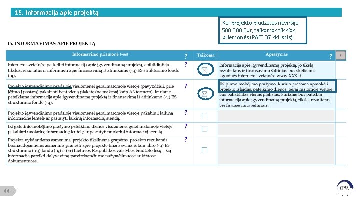 15. Informacija apie projektą Kai projekto biudžetas neviršija 500. 000 Eur, taikomos tik šios