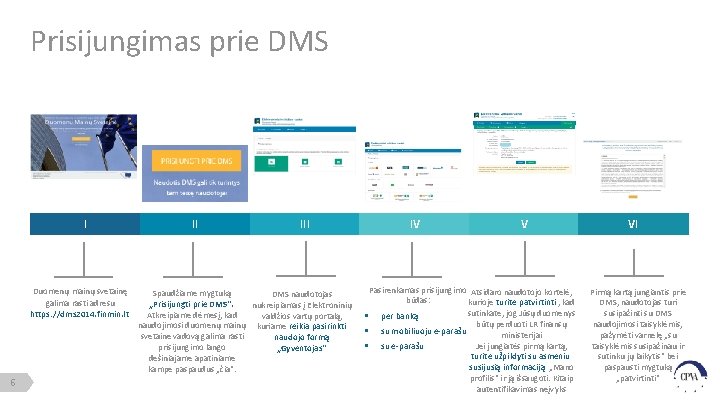 Prisijungimas prie DMS I Duomenų mainų svetainę galima rasti adresu https: //dms 2014. finmin.