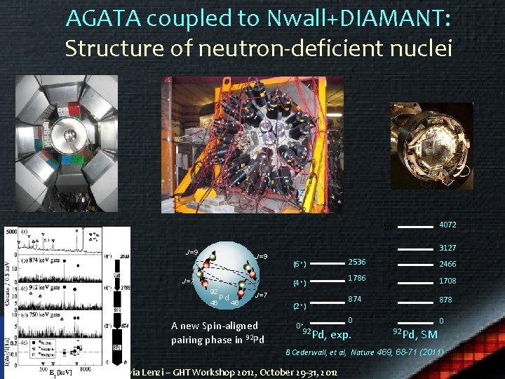 AGATA coupled to Nwall+DIAMANT: Structure of neutron-deficient nuclei J=9 J=7 2536 (6+ ) 1786