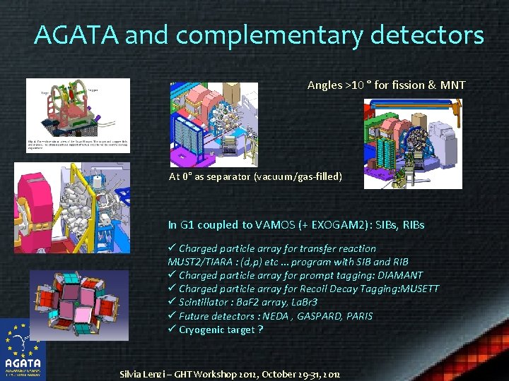 AGATA and complementary detectors Angles >10 ° for fission & MNT At 0° as