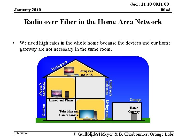 doc. : 11 -10 -0011 -0000 ad January 2010 Radio over Fiber in the