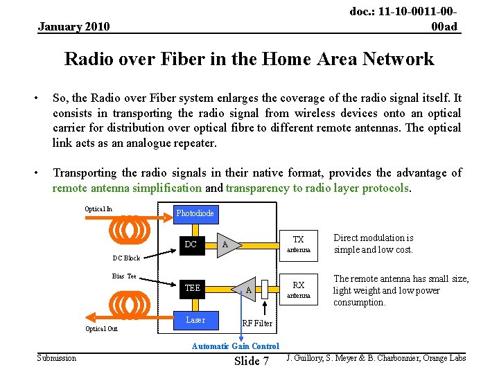 doc. : 11 -10 -0011 -0000 ad January 2010 Radio over Fiber in the