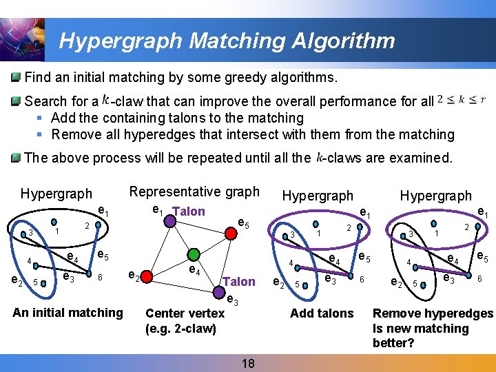 Hypergraph Matching Algorithm Find an initial matching by some greedy algorithms. Search for a