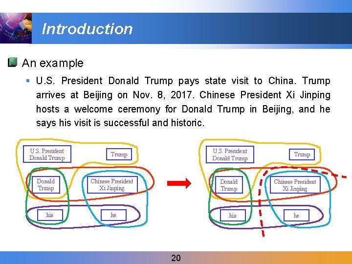 Introduction An example § U. S. President Donald Trump pays state visit to China.