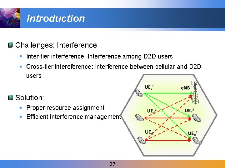 Introduction Challenges: Interference § Inter-tier interference: Interference among D 2 D users § Cross-tier