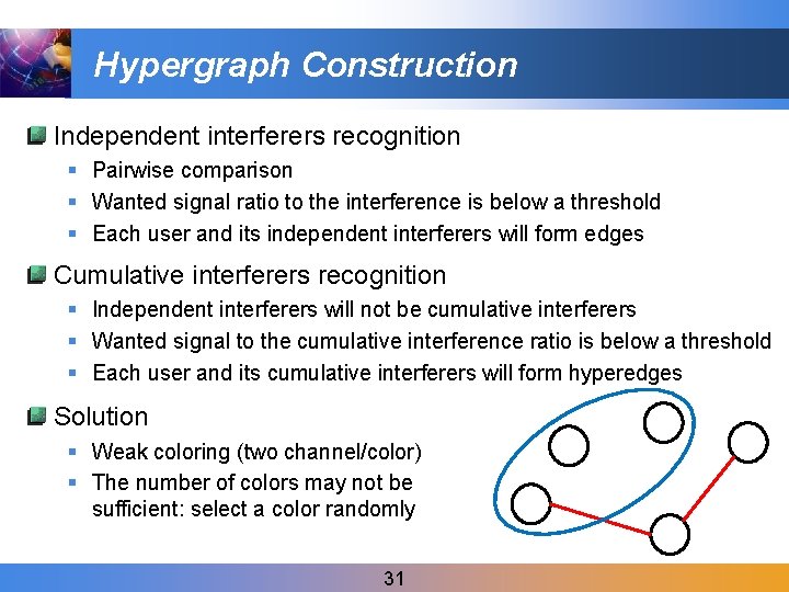 Hypergraph Construction Independent interferers recognition § Pairwise comparison § Wanted signal ratio to the