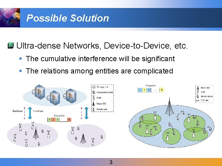 Possible Solution Ultra-dense Networks, Device-to-Device, etc. § The cumulative interference will be significant §