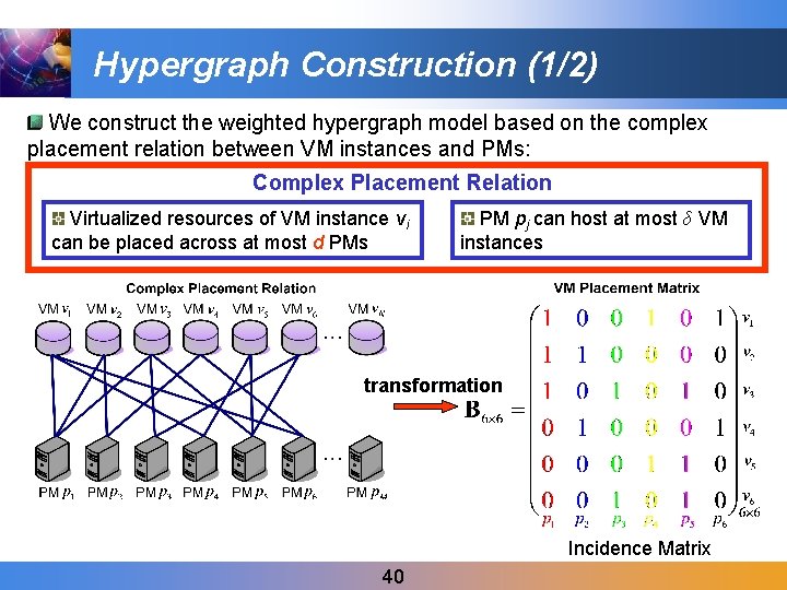 Hypergraph Construction (1/2) We construct the weighted hypergraph model based on the complex placement