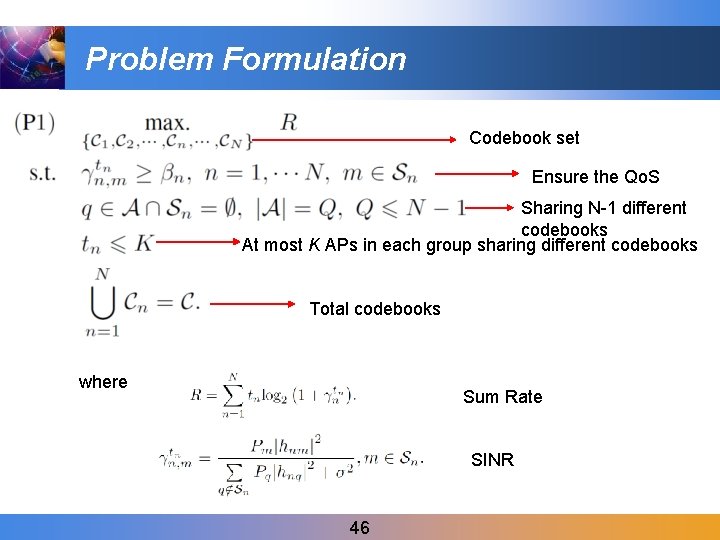 Problem Formulation Codebook set Ensure the Qo. S Sharing N-1 different codebooks At most