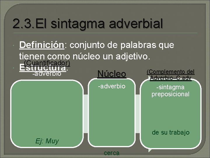 2. 3. El sintagma adverbial Definición: conjunto de palabras que tienen como núcleo un