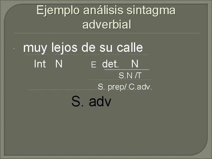 Ejemplo análisis sintagma adverbial muy lejos de su calle Int N E det. N