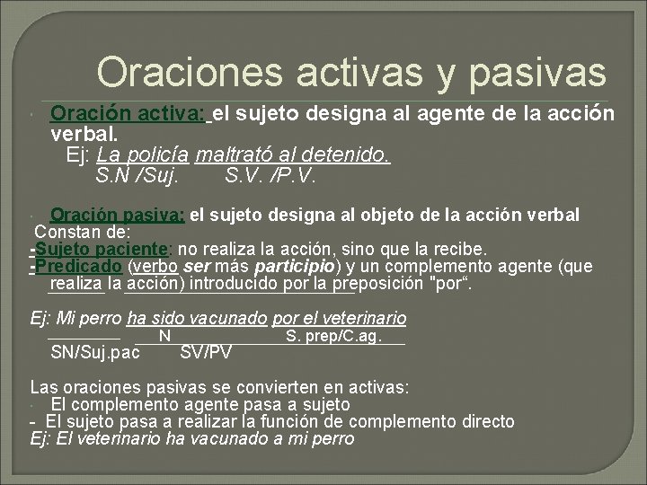 Oraciones activas y pasivas Oración activa: el sujeto designa al agente de la acción