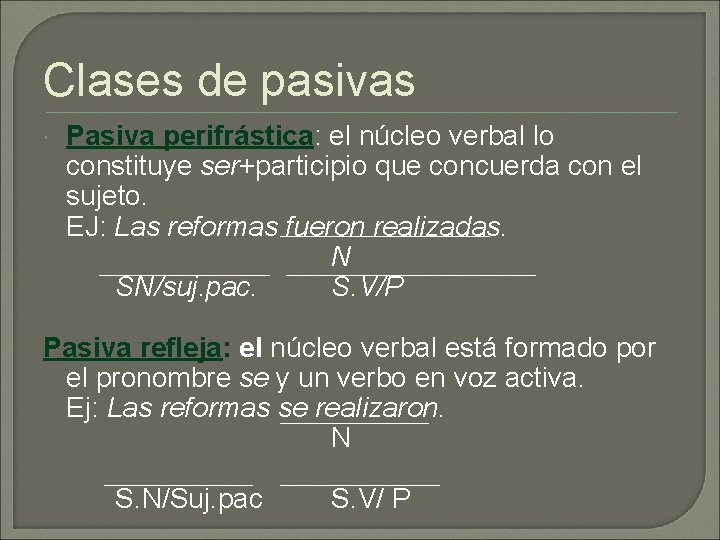 Clases de pasivas Pasiva perifrástica: el núcleo verbal lo constituye ser+participio que concuerda con