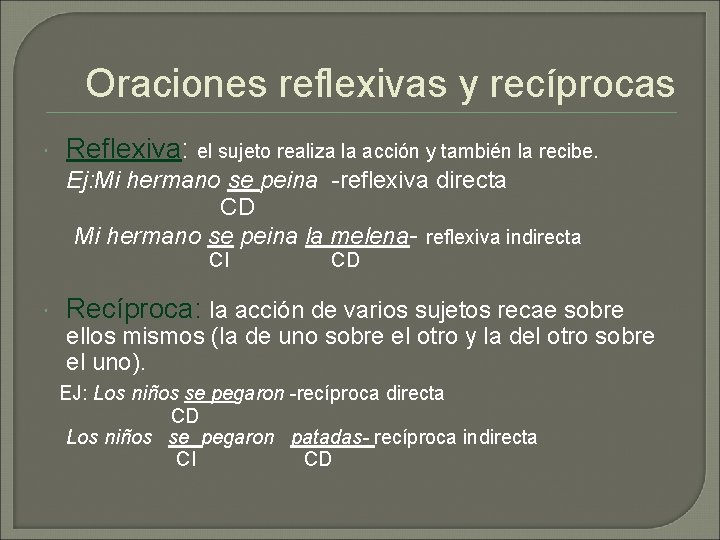 Oraciones reflexivas y recíprocas Reflexiva: el sujeto realiza la acción y también la recibe.