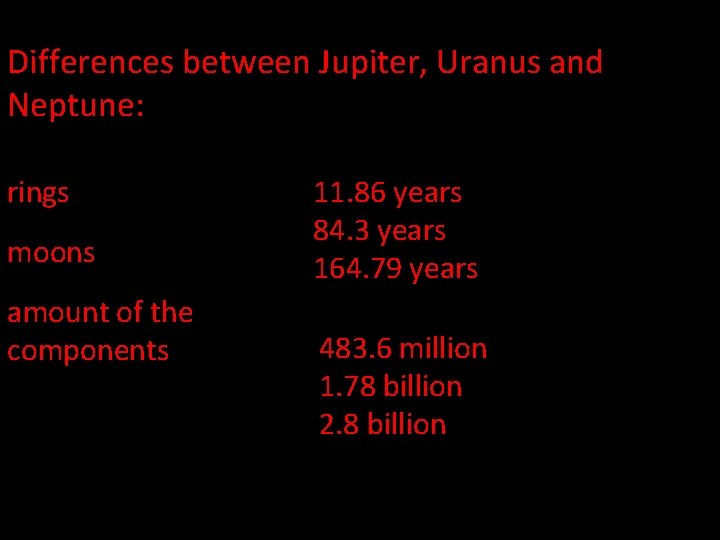 Differences between Jupiter, Uranus and Neptune: rings moons amount of the components 11. 86