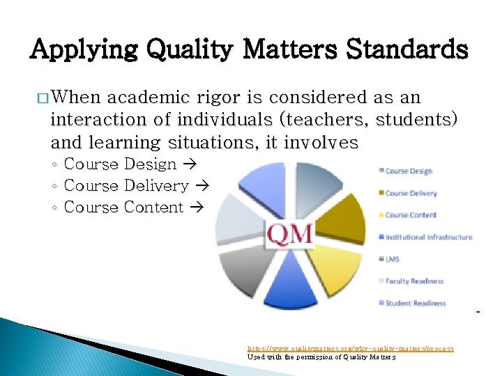 Applying Quality Matters Standards � When academic rigor is considered as an interaction of Applying Quality Matters Standards � When academic rigor is considered as an interaction of