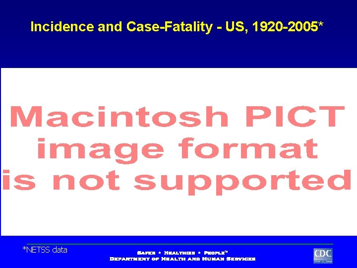 Incidence and Case-Fatality - US, 1920 -2005* *NETSS data 