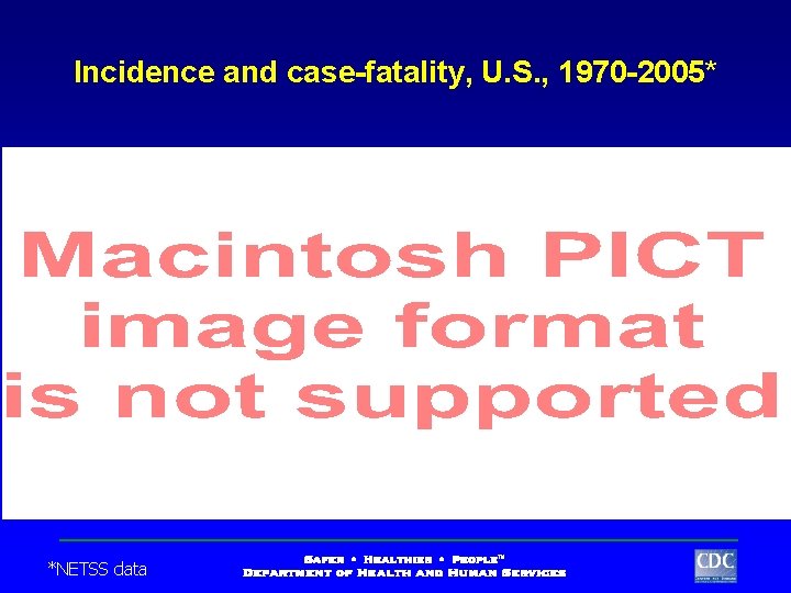 Incidence and case-fatality, U. S. , 1970 -2005* *NETSS data 