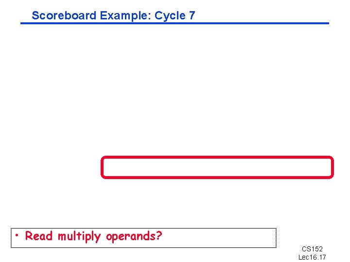 Scoreboard Example: Cycle 7 • Read multiply operands? CS 152 Lec 16. 17 