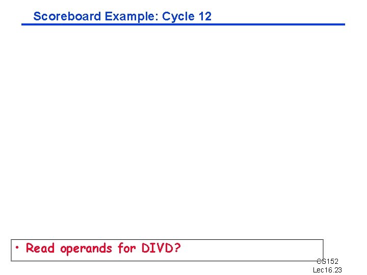 Scoreboard Example: Cycle 12 • Read operands for DIVD? CS 152 Lec 16. 23