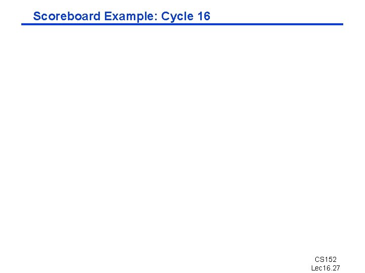 Scoreboard Example: Cycle 16 CS 152 Lec 16. 27 