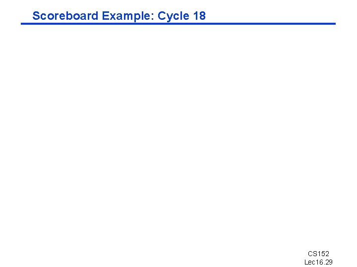 Scoreboard Example: Cycle 18 CS 152 Lec 16. 29 