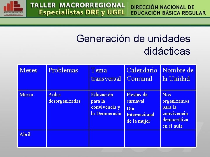 Generación de unidades didácticas Meses Problemas Tema Calendario Nombre de transversal Comunal la Unidad